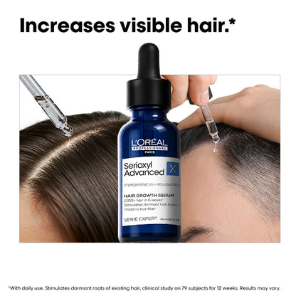 L’Oréal Professionnel Serioxyl Advanced Hair Growth Serum