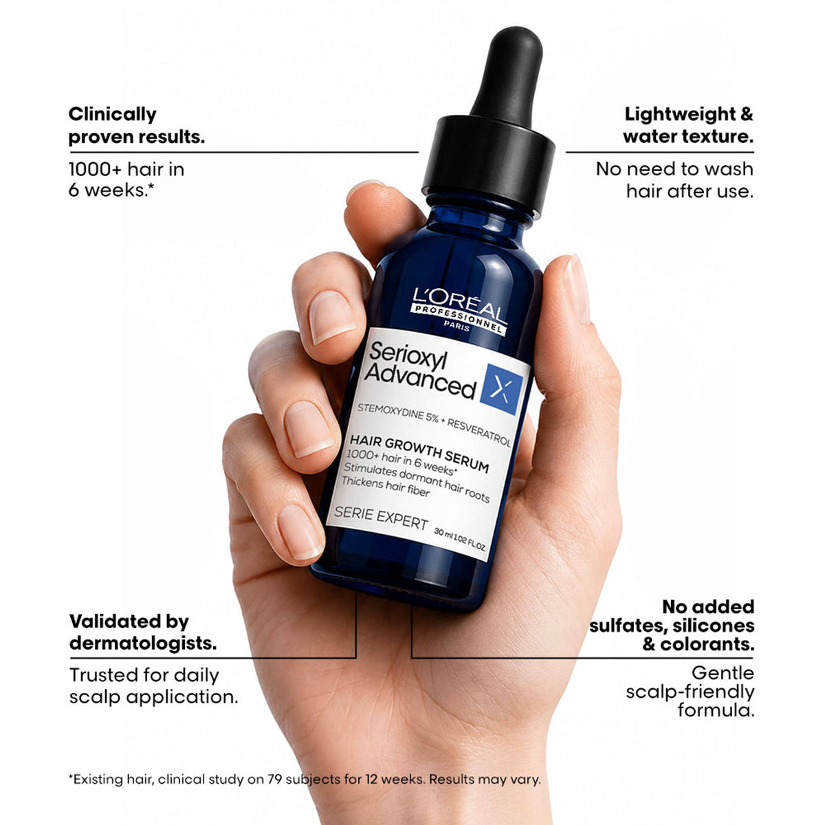 L’Oréal Professionnel Serioxyl Advanced Hair Growth Serum