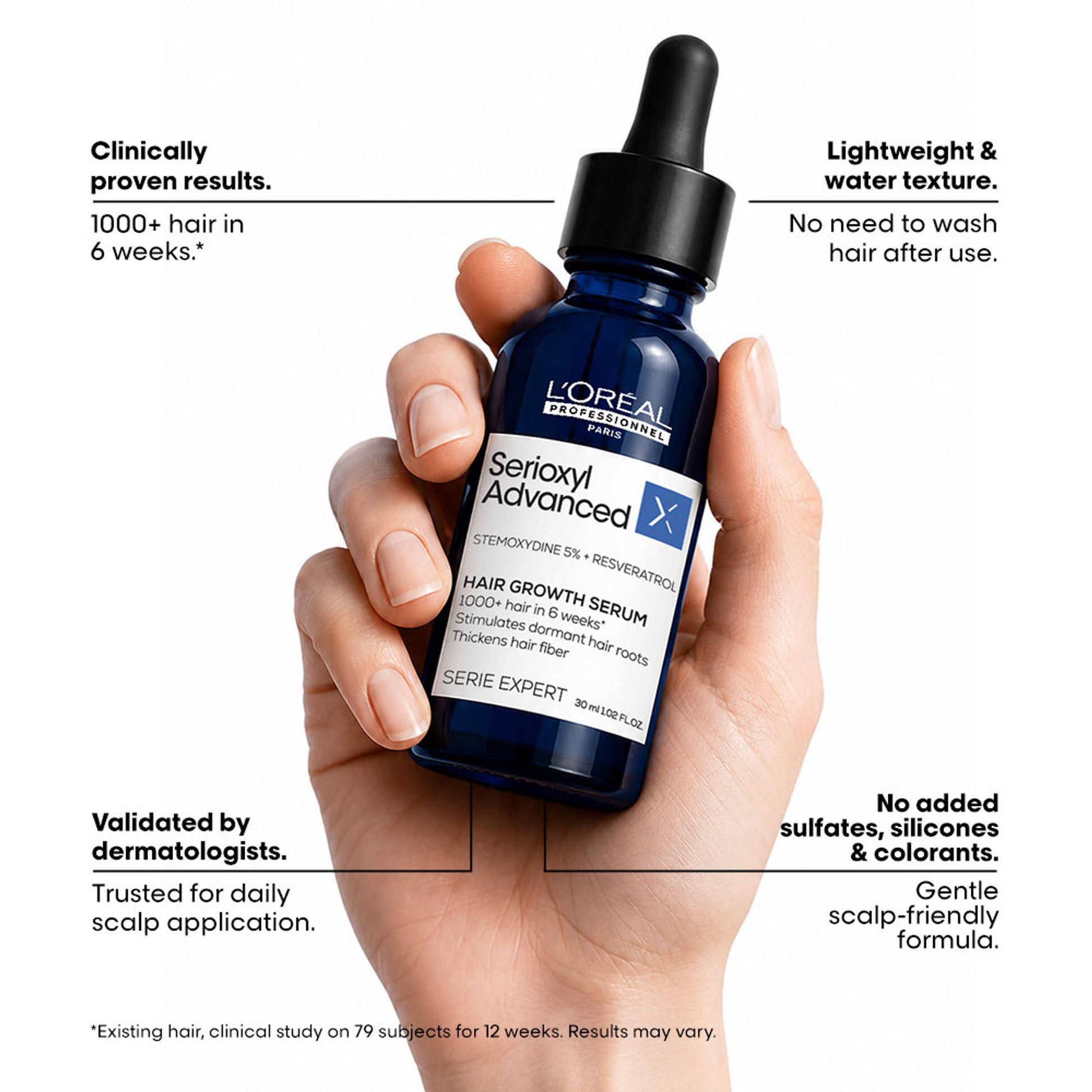 L’Oréal Professionnel Serioxyl Advanced Hair Growth Serum