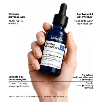 L’Oréal Professionnel Serioxyl Advanced Hair Growth Serum