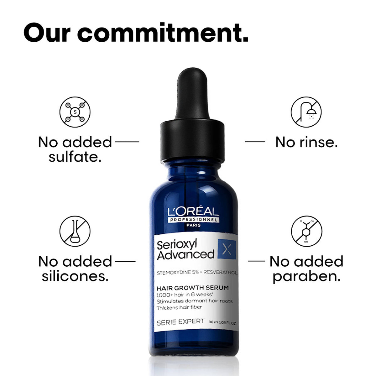 L’Oréal Professionnel Serioxyl Advanced Hair Growth Serum