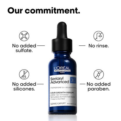 L’Oréal Professionnel Serioxyl Advanced Hair Growth Serum