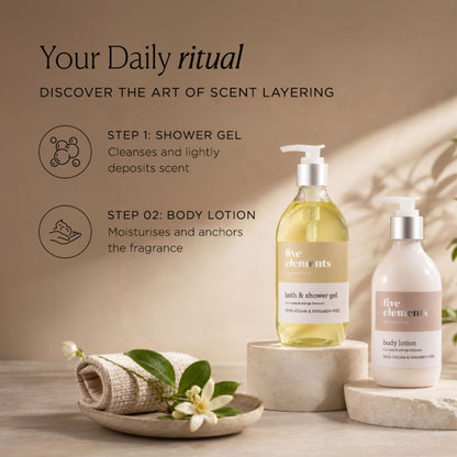Kimirica Five Elements Tangerine & Green Tea Shower Gel