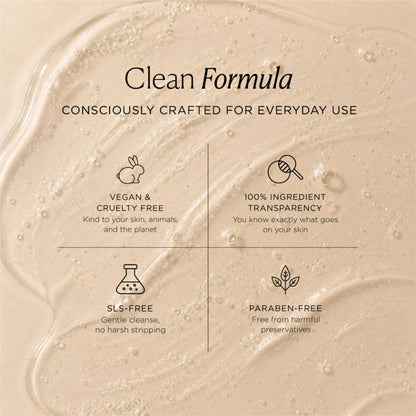 Kimirica Five Elements Tangerine & Green Tea Shower Gel