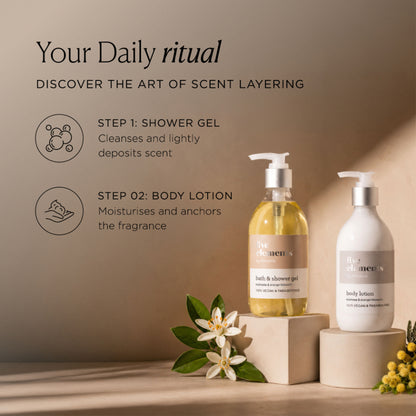Kimirica Five Elements Body Lotion for Deep Moisturization of All Skin Types