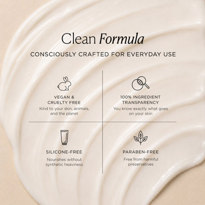 Kimirica Five Elements Body Lotion for Deep Moisturization of All Skin Types