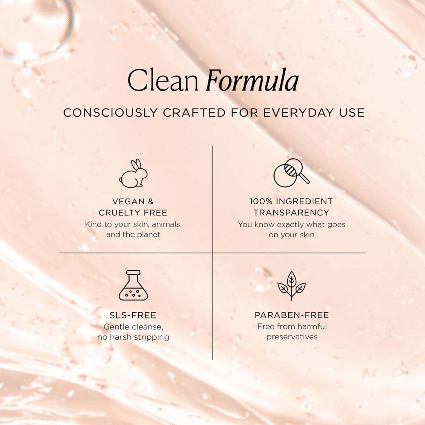 Kimirica Love Story Luxury Scented Body Wash For Soft And Supple Skin, 100% Vegan & Paraben Free