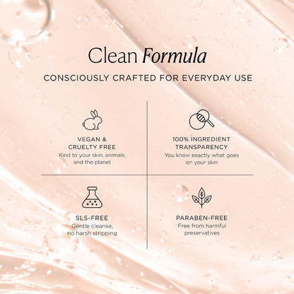 Kimirica Love Story Luxury Scented Body Wash For Soft And Supple Skin, 100% Vegan & Paraben Free