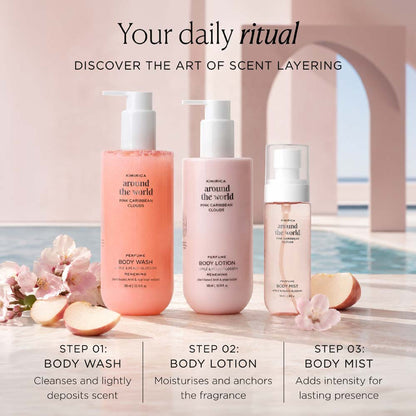 Kimirica Pink Caribbean Refreshing Shower Gel With Nourishing Olive Oil