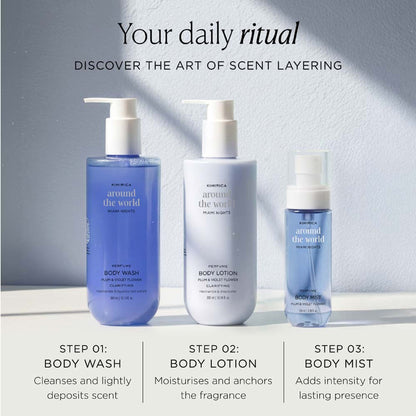 Kimirica Miami Nights Body Lotion - Plum Extract, Vitamin E & Shea Butter for Deep Nourishment