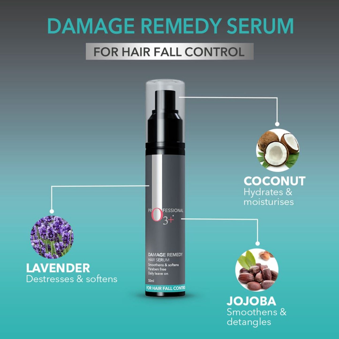 O3+ Damage Remedy Hair Serum