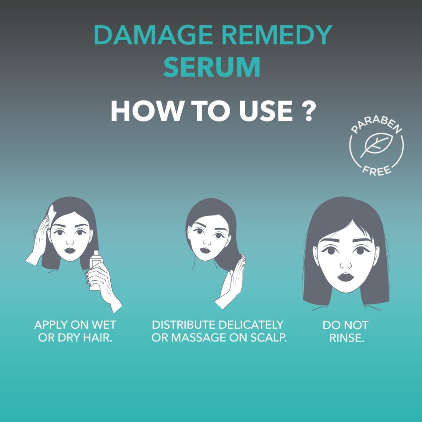 O3+ Damage Remedy Hair Serum