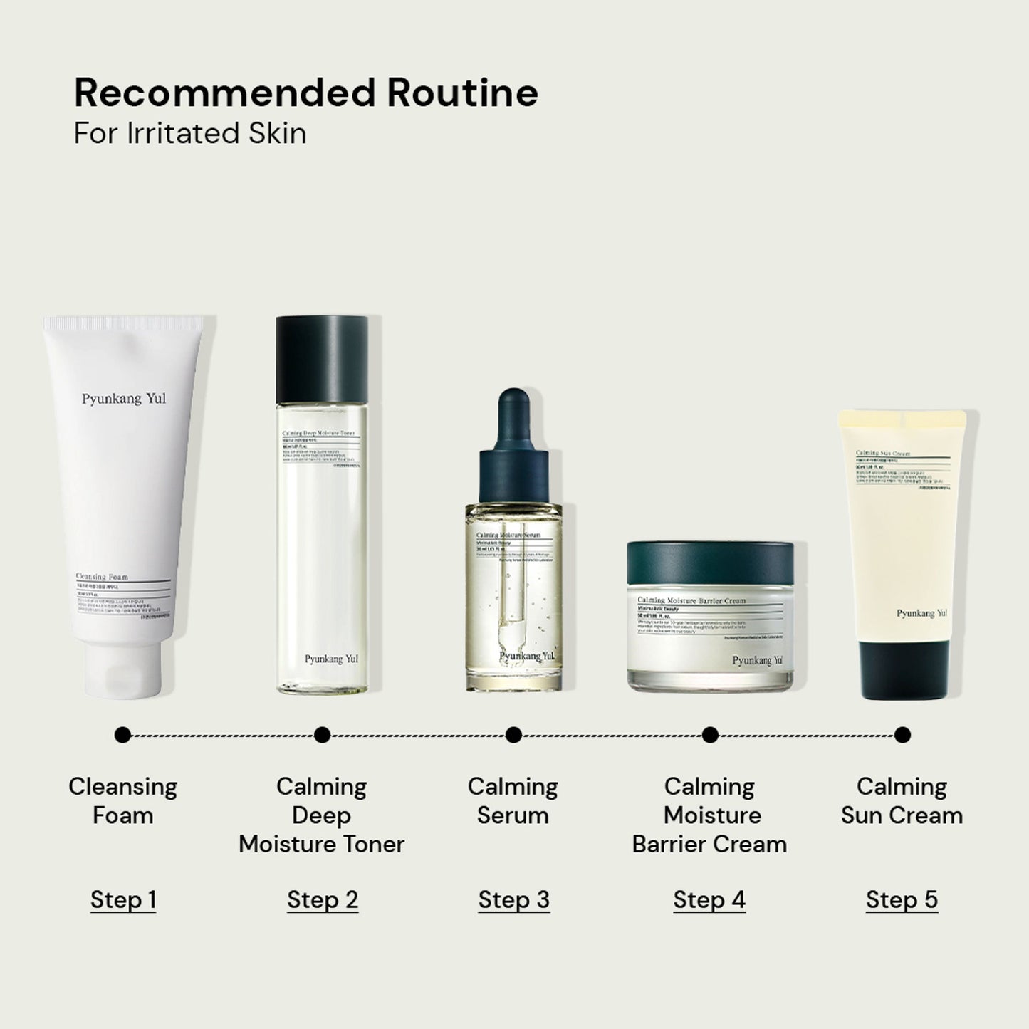 Pyunkang Yul Calming Moisture Barrier Cream