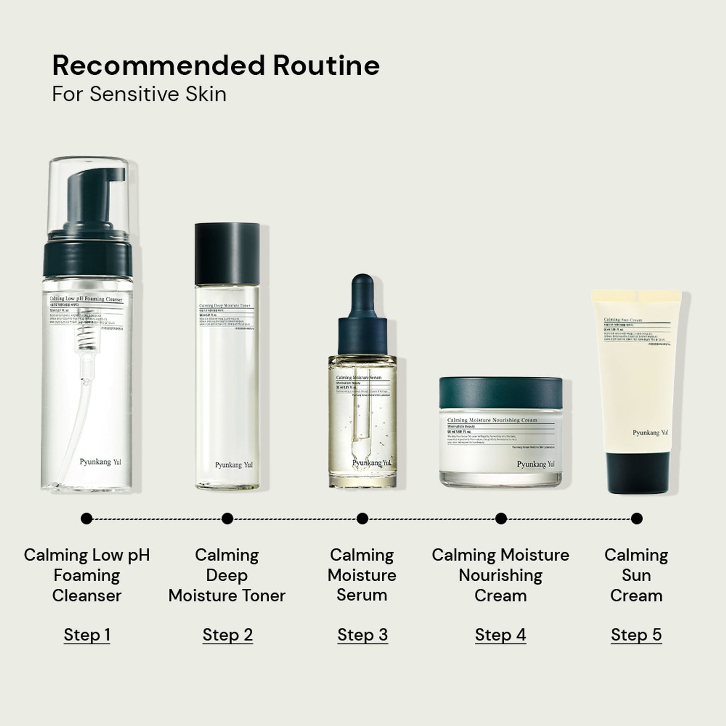 Pyunkang Yul Calming Moisture Nourishing Cream