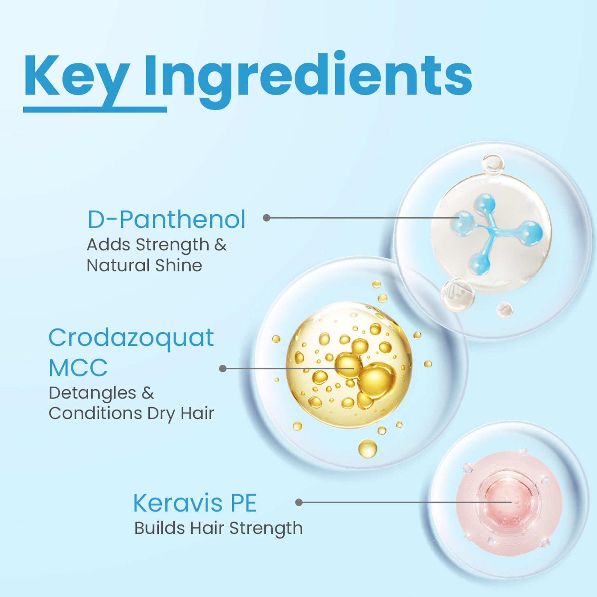 FCL Strengthening Hair Conditioner Advanced Formula for Strong Shiny & Healthy Hair