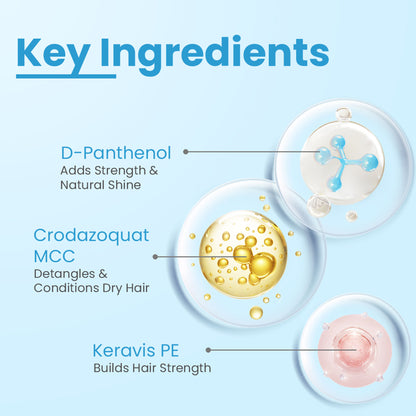 FCL Strengthening Hair Conditioner Advanced Formula for Strong Shiny & Healthy Hair
