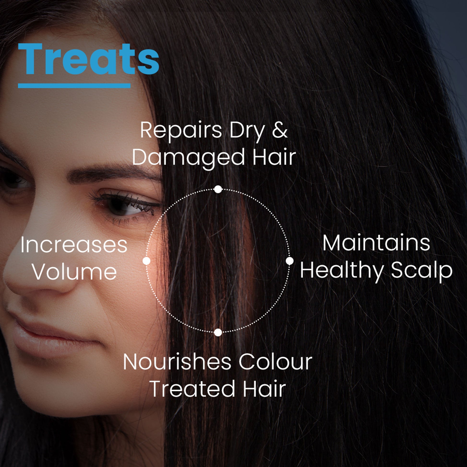 FCL Strengthening Hair Conditioner Advanced Formula for Strong Shiny & Healthy Hair