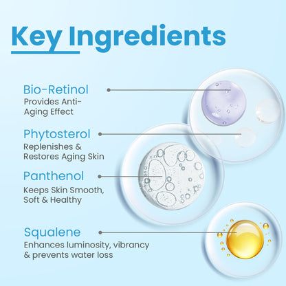 FCL Bio Retinol Body Lotion, For SkinAgeing, Keratosis Pilaris, Smoothen, Bumpy & Tanned Skin