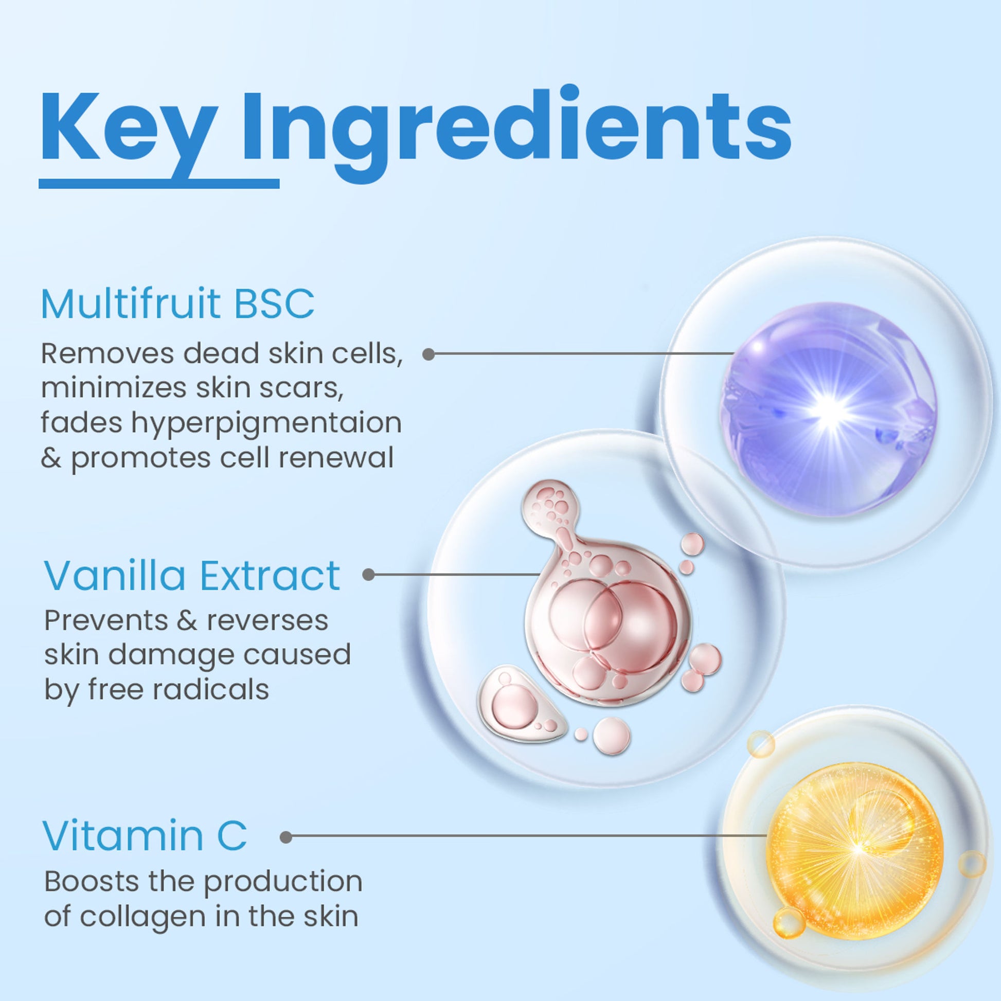 FCL Brightening Face Wash with Vitamin C Exfoliates Dead Cells Reduces Fine Lines & Wrinkles