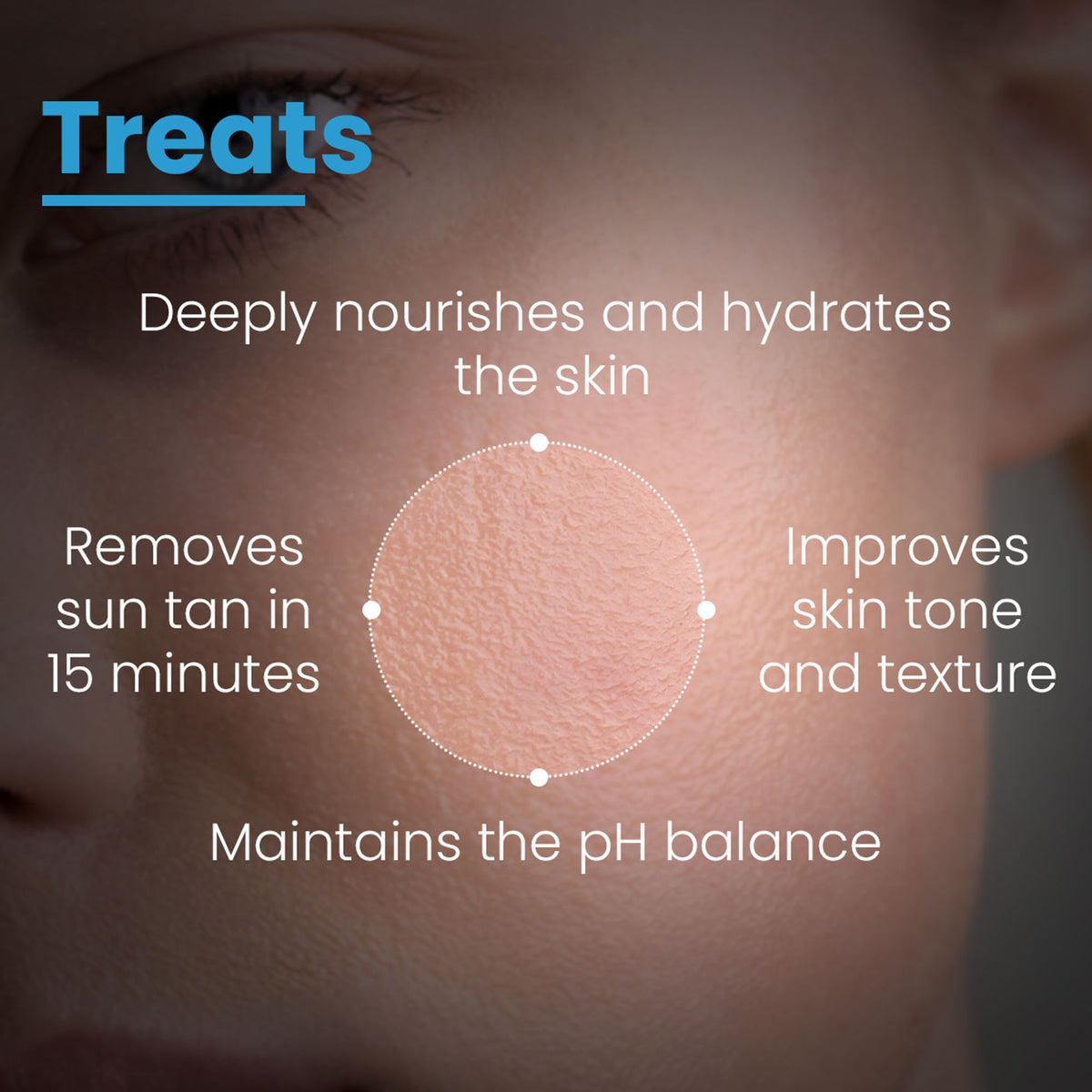 Fixderma De Tan Mask for dark skin, removes blackheads, cleans pores, and improves skin tone with Fixderma cosmetic products.