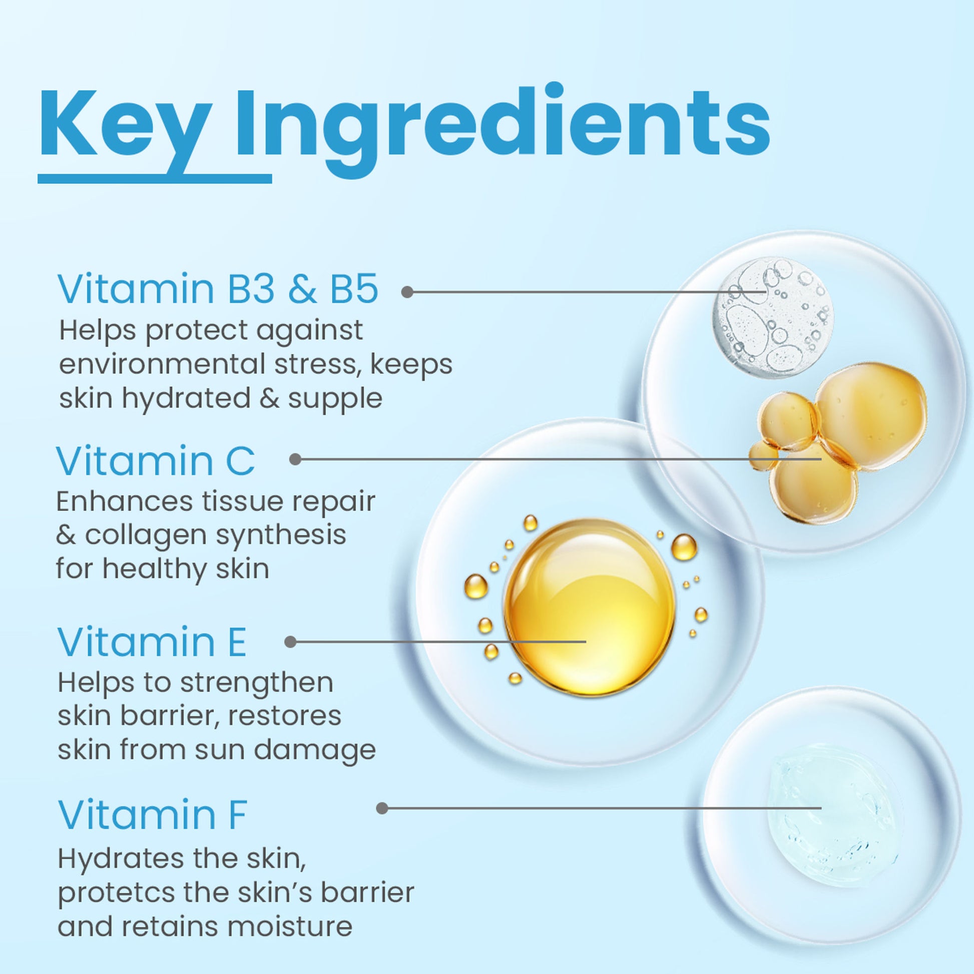 FCL Multivitamin Face Mask Enriched With Vitamins Improves Skin Texture & Dullness