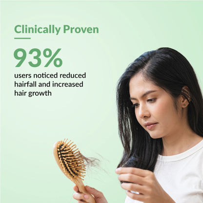 Fixderma Kairfoll Bond Repair Shampoo, 15% Red Onion Shampoo with Castor Oil for Hair Growth