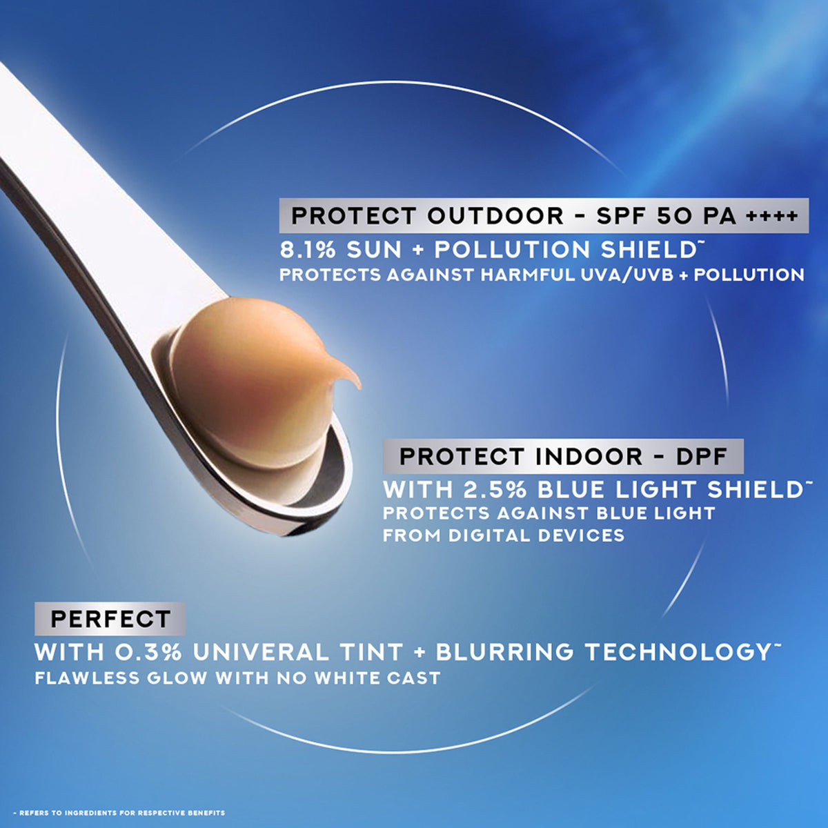 Ponds Anti-Blue Light Uv Miracle SPF 50 PA ++++ & DPF
