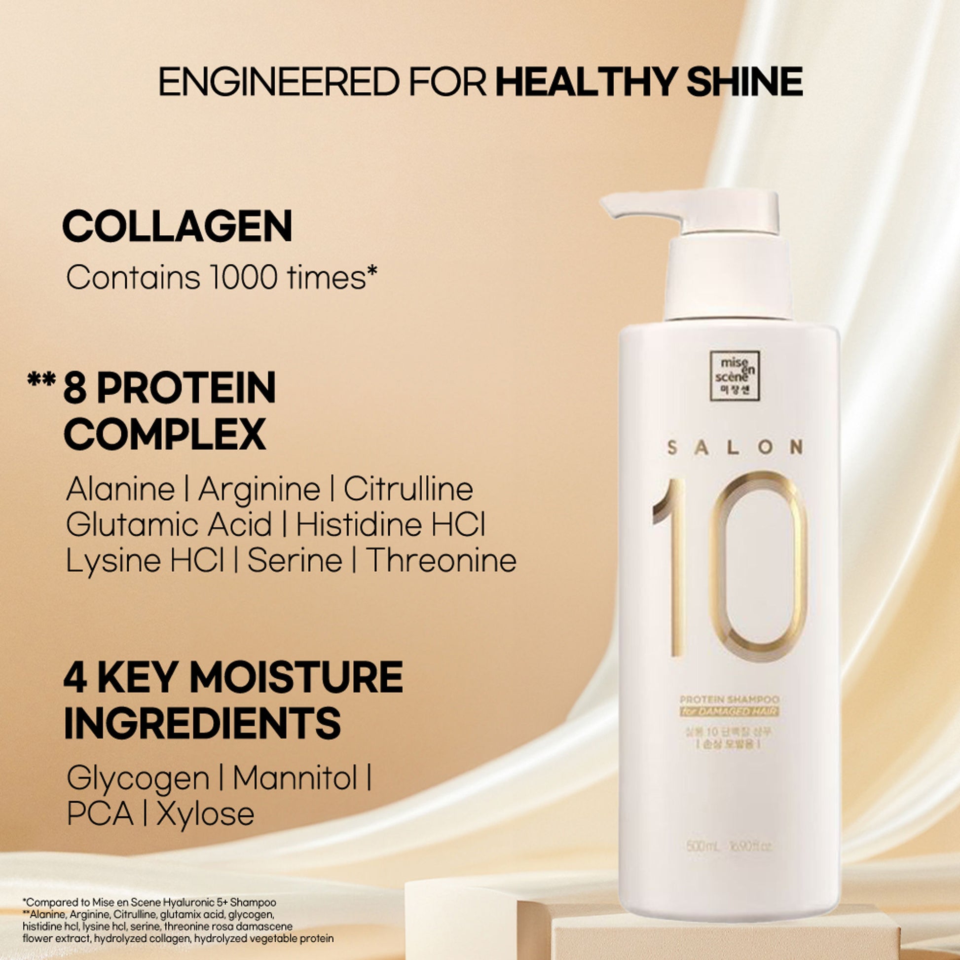 mise en scene Salon 10 Protein Shampoo For Damaged Hair