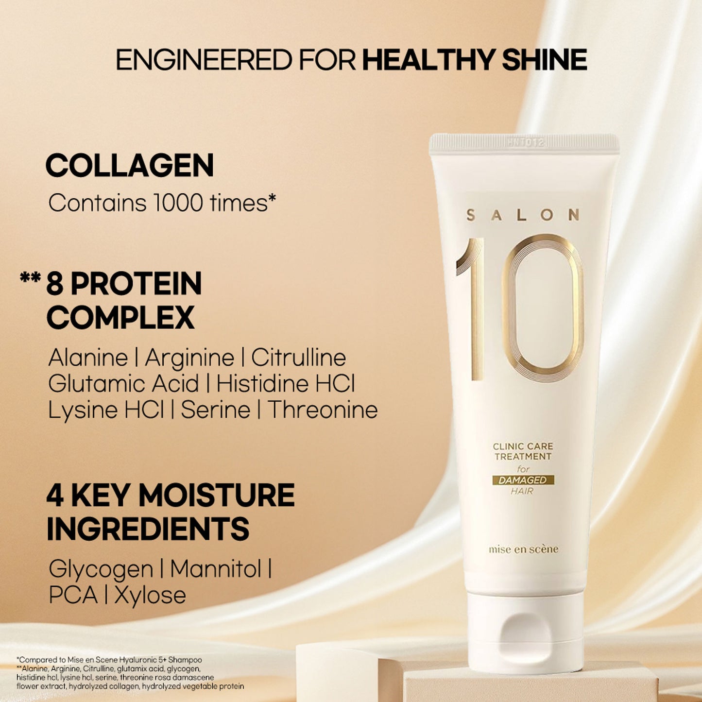 mise en scene Salon 10 Protein Treatment For Damaged Hair