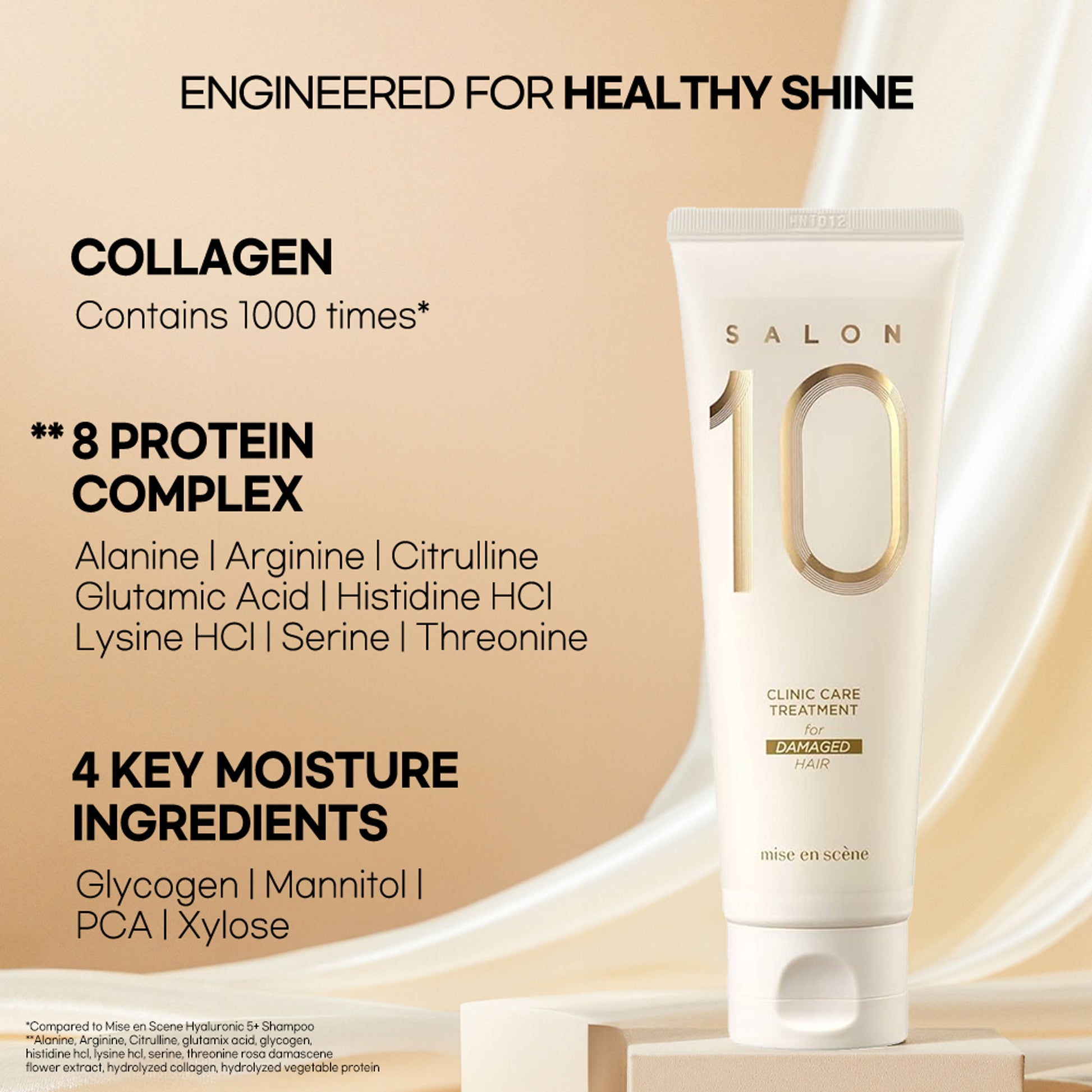 mise en scene Salon 10 Protein Treatment For Damaged Hair