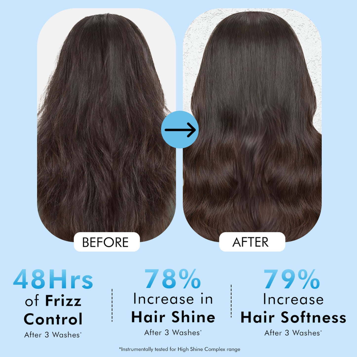 MCaffeine Glossy Hair Shampoo, 3% Shine Complex, Shinier Hair in 1 Use, 48Hr Frizz Control