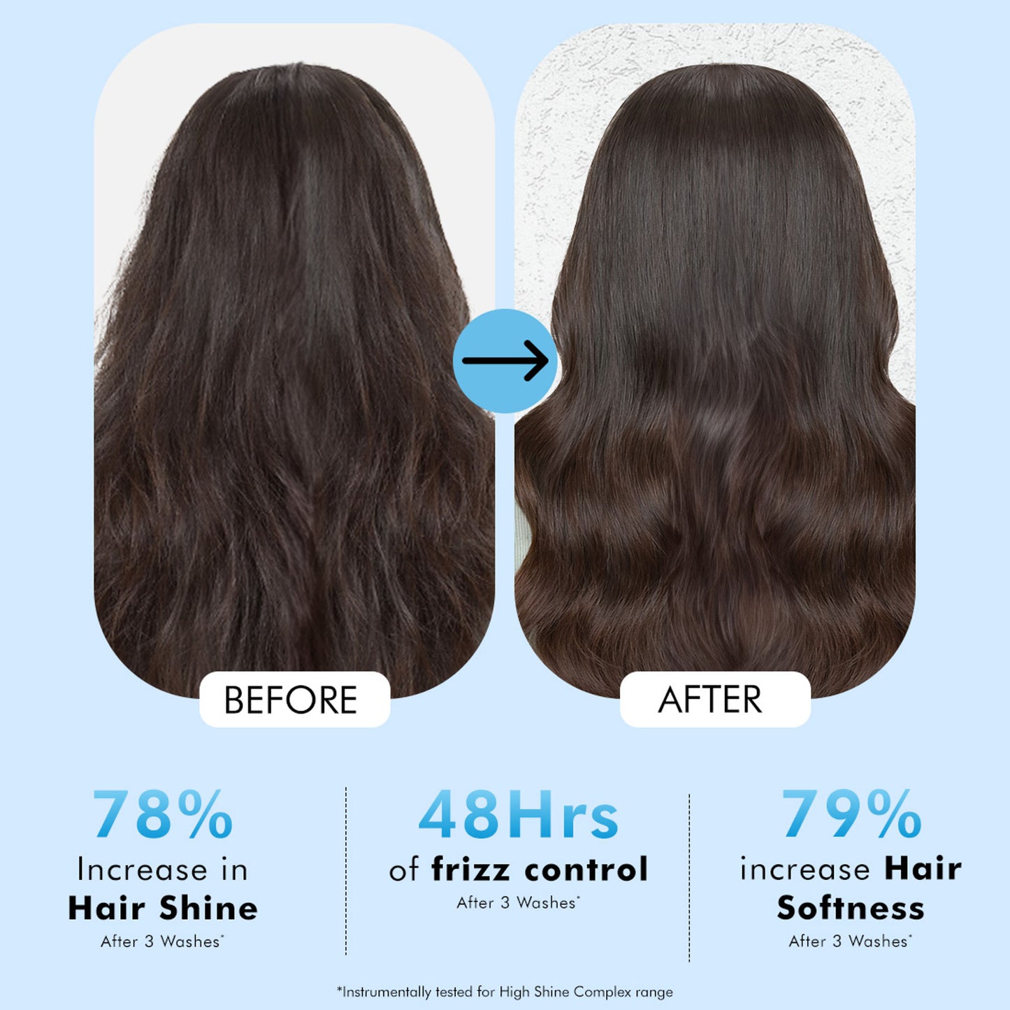 MCaffeine Glossy Hair Conditioner with 10% Shine Complex, Shinier Hair in 1 Use, 48 Hr Frizz Control