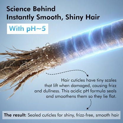 MCaffeine Glossy Hair Conditioner with 10% Shine Complex, Shinier Hair in 1 Use, 48 Hr Frizz Control