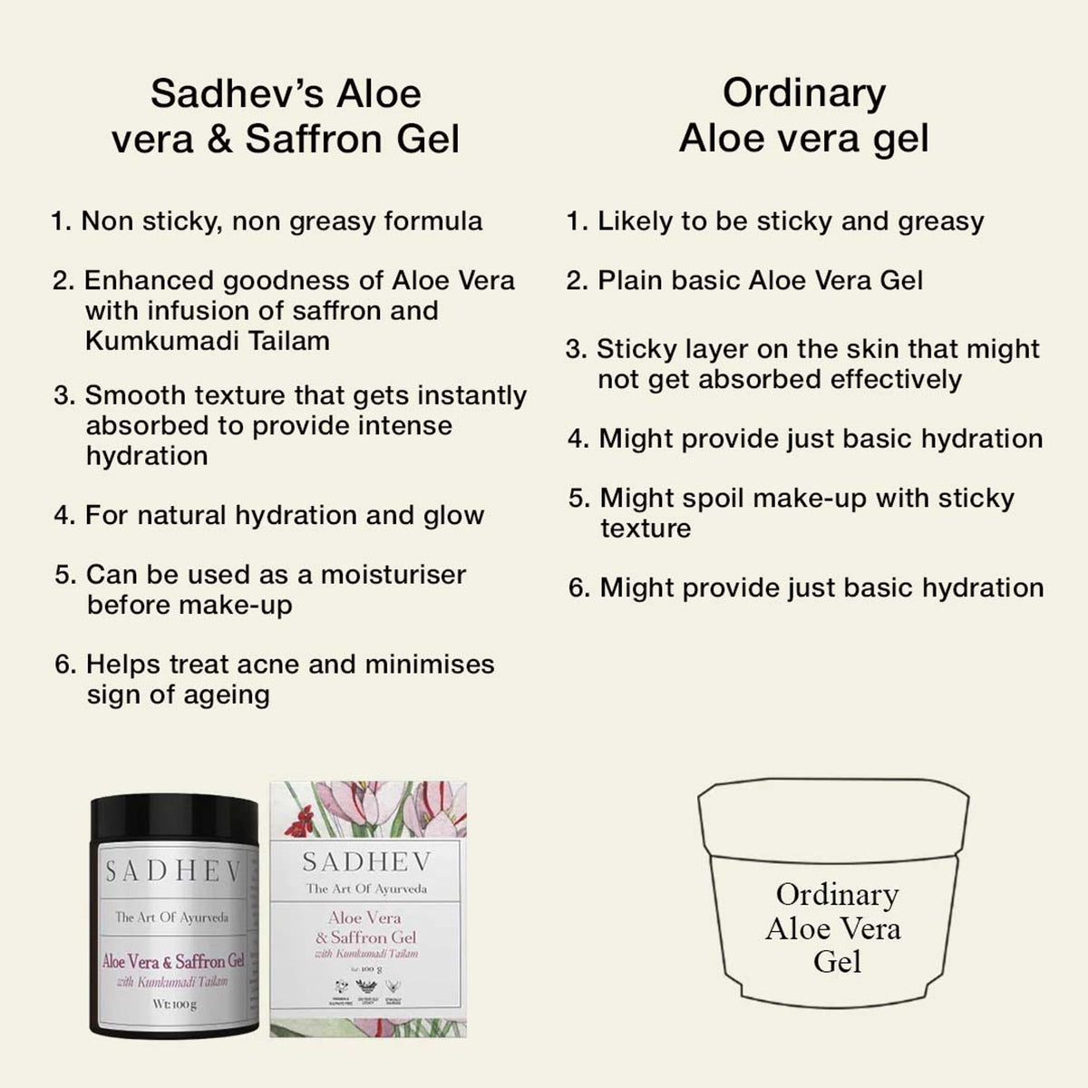 SADHEV Aloe Vera Gel With Saffron And Kumkumadi Thailam