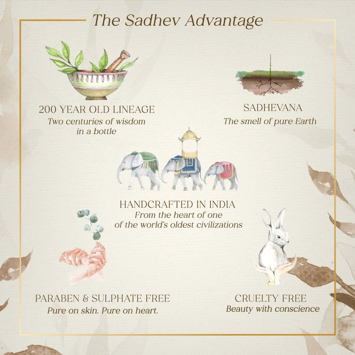 SADHEV Under Eye Gel