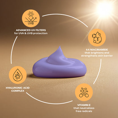 Faces Canada Comfy Glow Sunscreen - SPF50 PA+++, UVA & UVB Protection