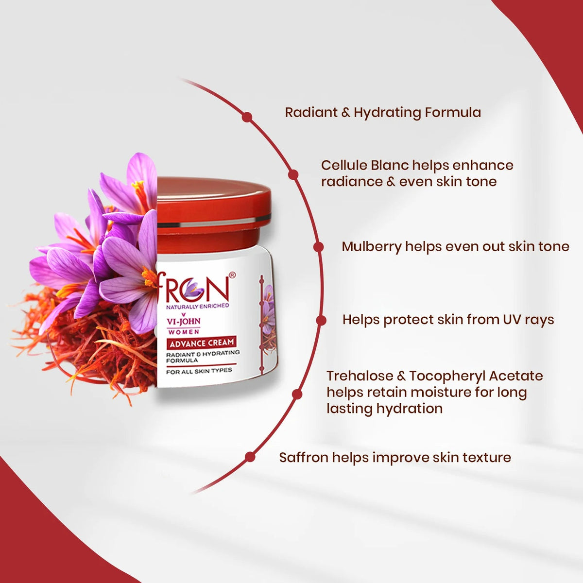 VI-JOHN Women Saffron Advance Skin Fairness Cream with Vitamin E & Mulberry Extracts