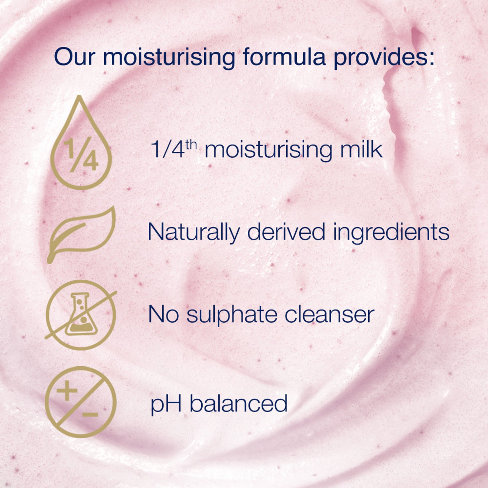 Dove Pomegranate Seeds & Shea Butter Exfoliating Body Scrub