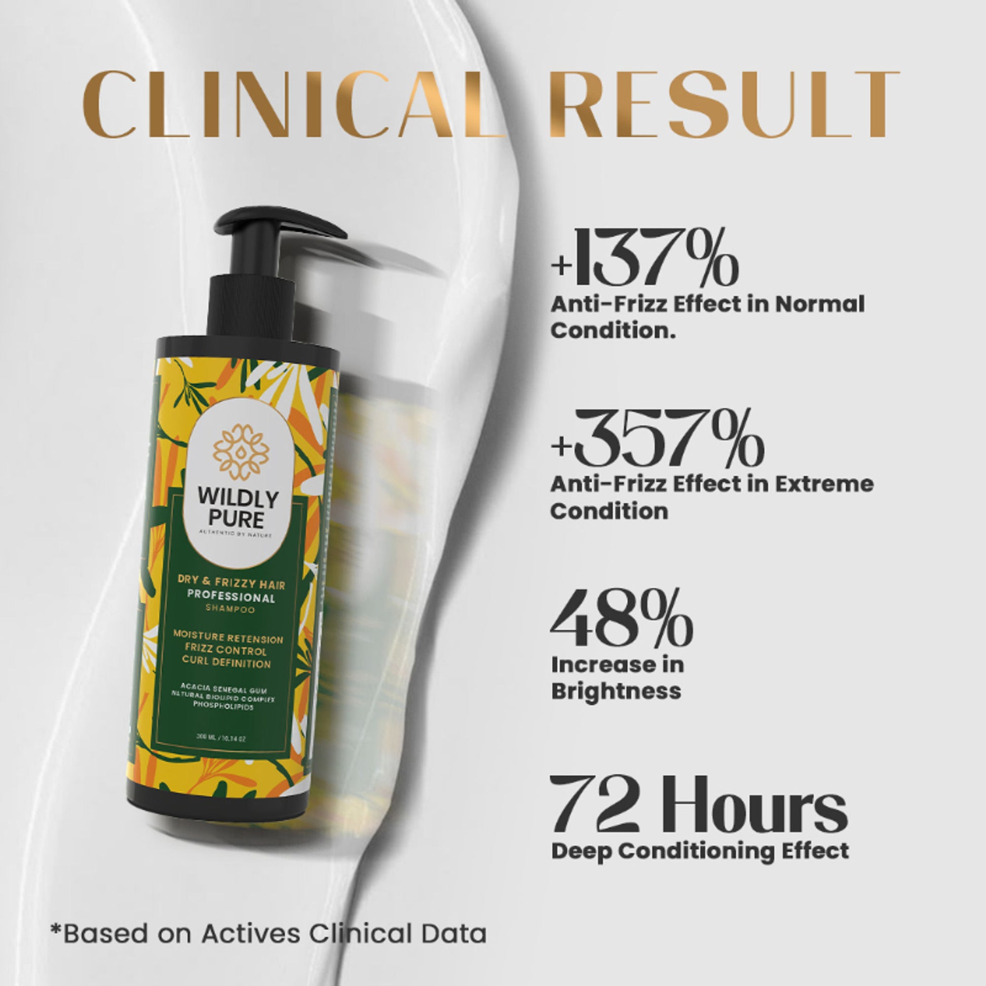 Wildly Pure Curly Shampoo for Dry & Frizzy Hair rich in Omega 9, 6 & 3