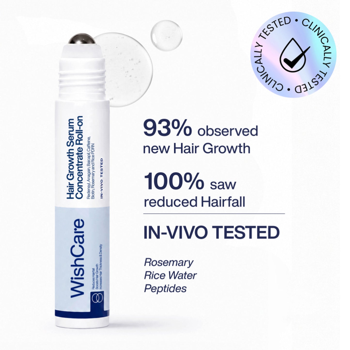 Wishcare Hair Growth Serum Concentrate,In-Vivo Tested,Redensyl, Anagain, Biotin,Keratin & Rice Water
