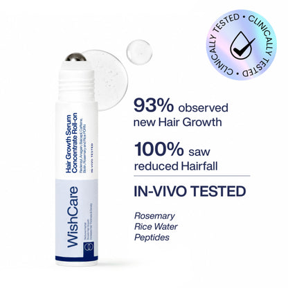 Wishcare Hair Growth Serum Concentrate,In-Vivo Tested,Redensyl, Anagain, Biotin,Keratin & Rice Water