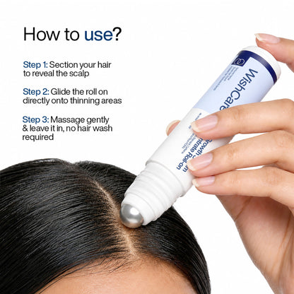 Wishcare Hair Growth Serum Concentrate,In-Vivo Tested,Redensyl, Anagain, Biotin,Keratin & Rice Water