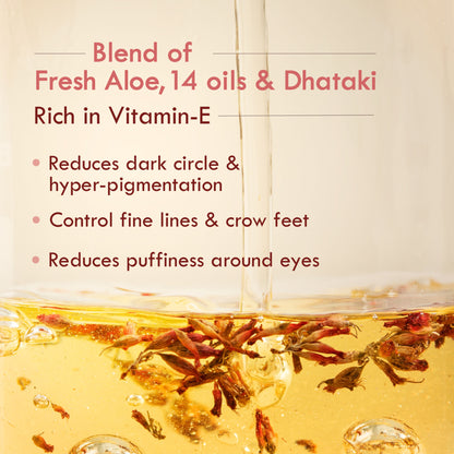 Nat Habit Under Eye Cream For Wrinkles And Dark Circle, Pure Netraa For Puffy Undereye With Coffee