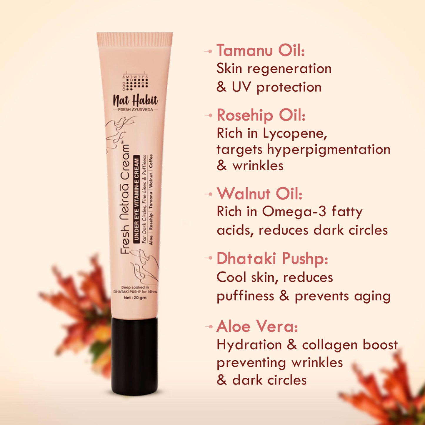 Nat Habit Under Eye Cream For Wrinkles And Dark Circle, Pure Netraa For Puffy Undereye With Coffee