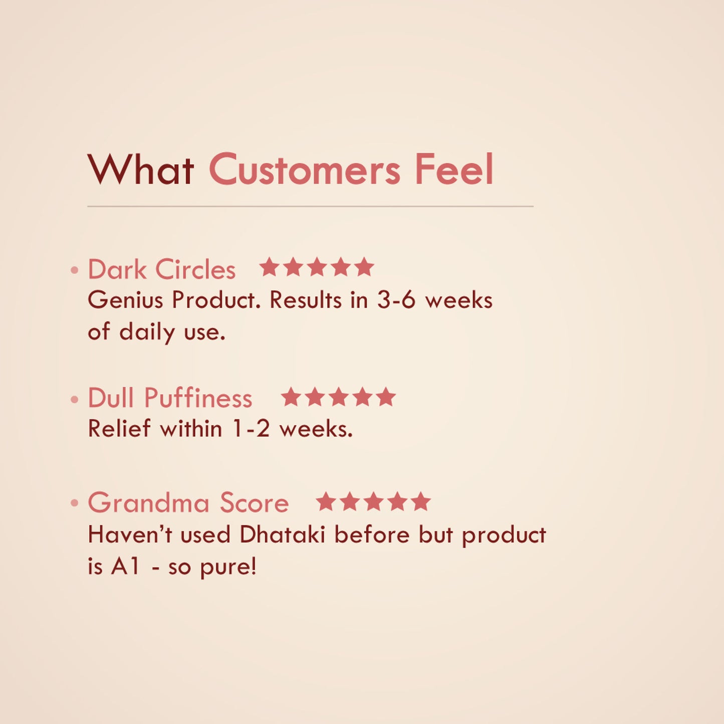 Nat Habit Under Eye Cream For Wrinkles And Dark Circle, Pure Netraa For Puffy Undereye With Coffee