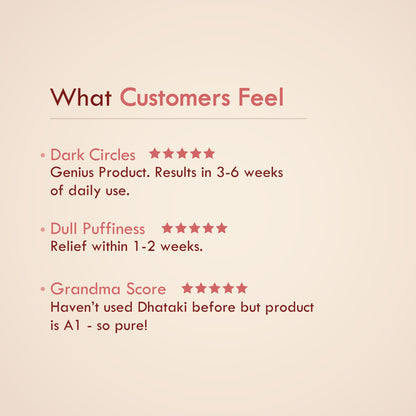 Nat Habit Under Eye Cream For Wrinkles And Dark Circle, Pure Netraa For Puffy Undereye With Coffee
