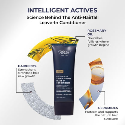Conscious Chemist Full Strength Anti-Hairfall Leave-In Conditioner