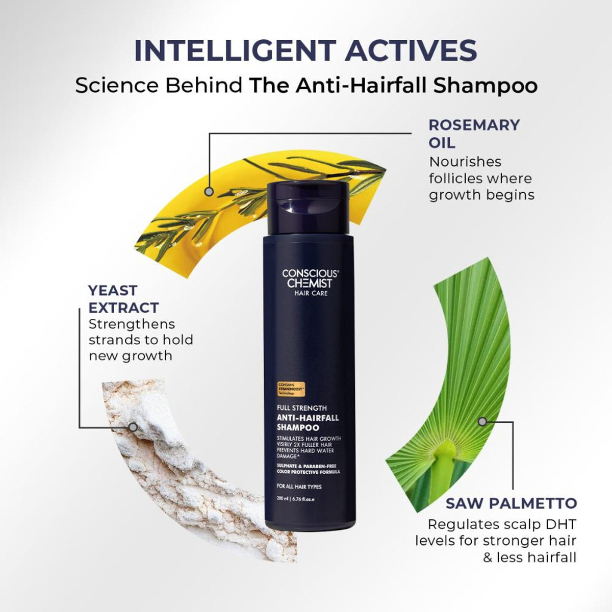 Conscious Chemist Full Strength Anti-Hairfall Shampoo