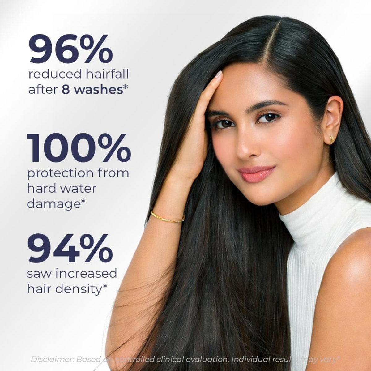 Conscious Chemist Full Strength Anti-Hairfall Shampoo
