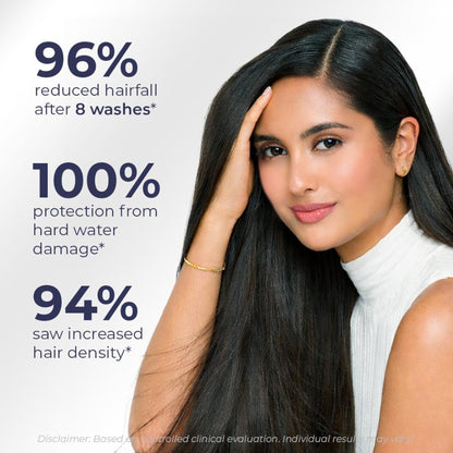 Conscious Chemist Full Strength Anti-Hairfall Shampoo